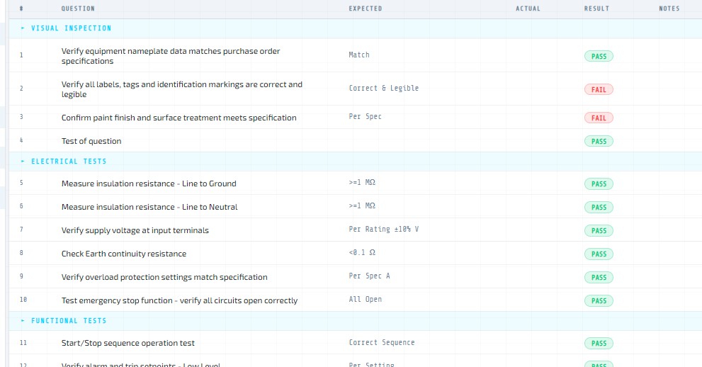 Factory acceptance testing